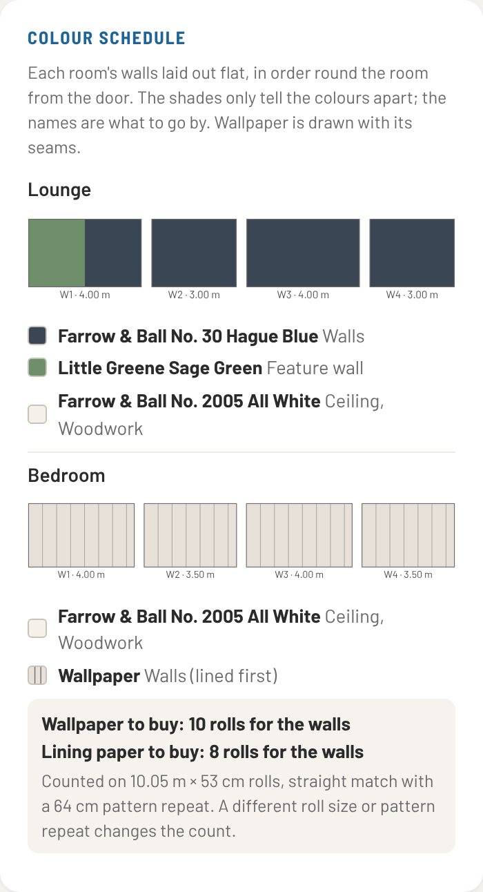 Colour schedule showing each wall of the lounge and bedroom in its colour
